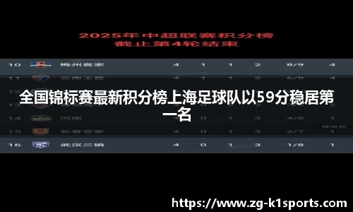 全国锦标赛最新积分榜上海足球队以59分稳居第一名